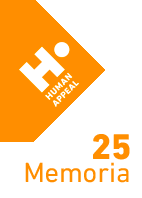 Memoria Anual de actividades 2024