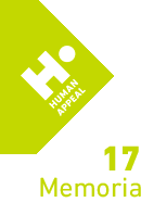 Memoria de actividades Human Appeal España 2017